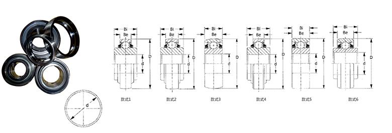 Round Kong Fei agricultural machinery